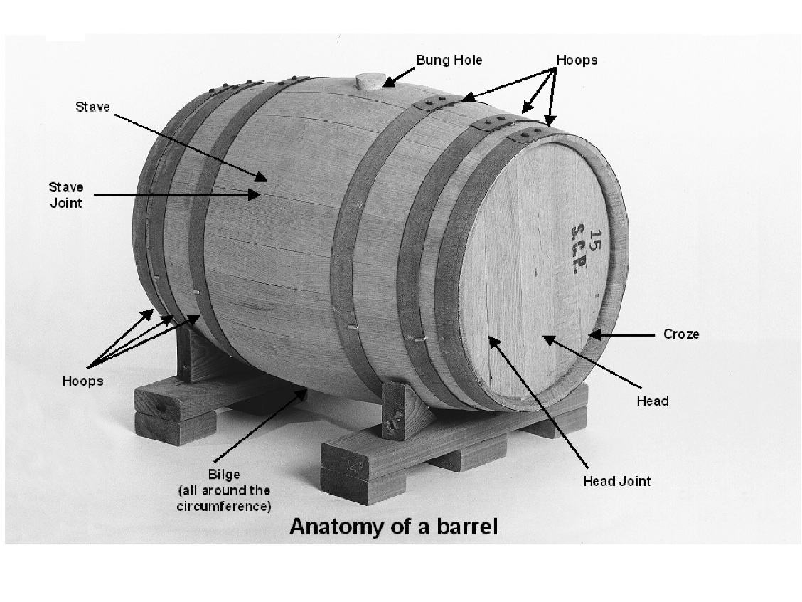 Barrel Care Techniques WineMakerMag